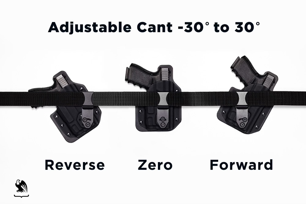 Ajustable Cant visual representation -30 degrees to 30 degrees. Reverse, Zero and Forward Position