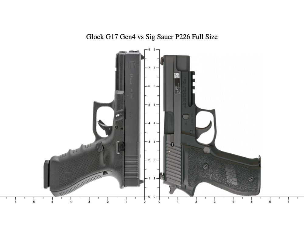 Glock 17 Gen4 vs Sig Sauer P226 full-size pistols shown side-by-side with size and dimension comparison.